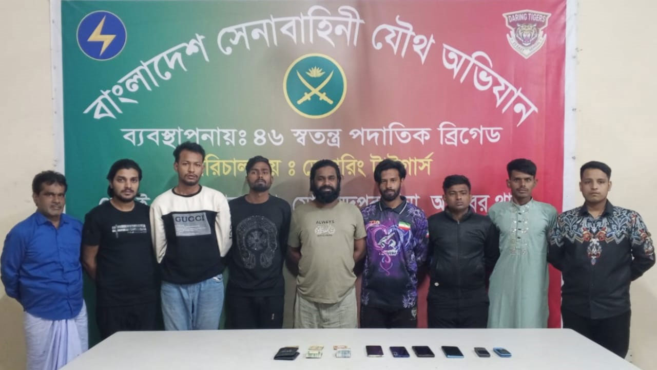 মোহাম্মদপুরে অপহরণ ও নির্যাতনের ঘটনায় ৯ জন গ্রেপ্তার